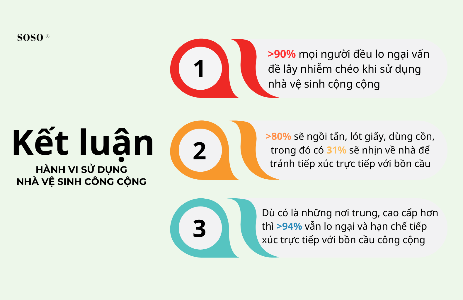 "Ngồi tấn" hành vi phổ biến khi dùng nhà vệ sinh công cộng liệu có an toàn?